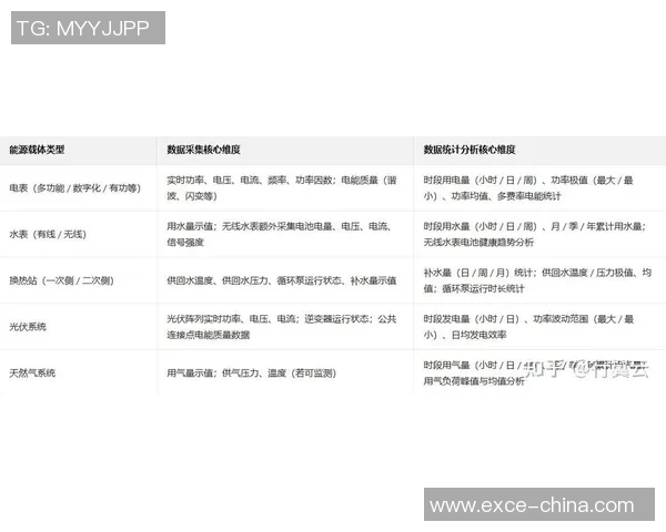我国最新科研突破成功开发出高效环保能源技术 为全球气候变化提供新解决方案