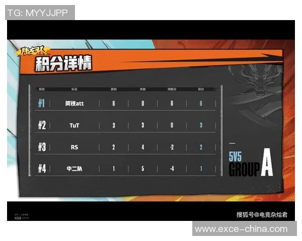 重庆排球队以71分领跑精英赛积分榜展现强劲实力