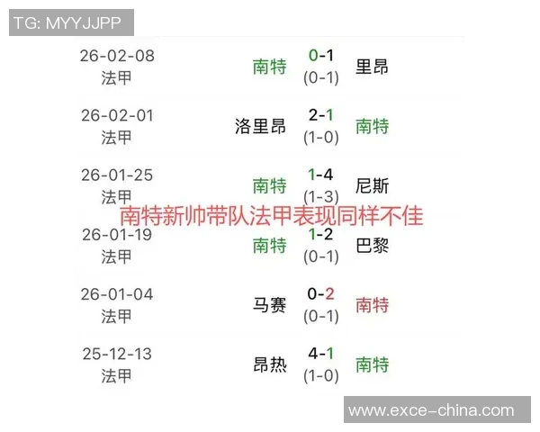 现役法甲球员完整名单与各队阵容分析