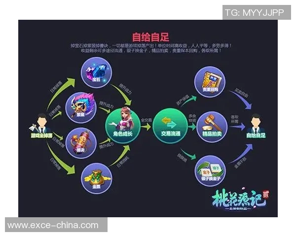 吴军独家分享CSGO游戏技巧与心得体会助你提升竞技水平