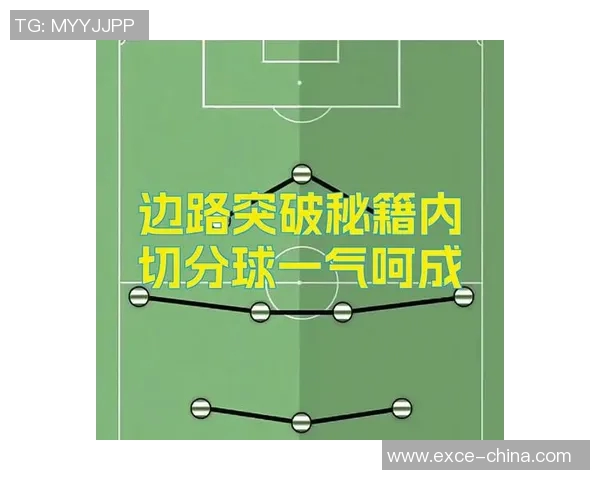 从零起步到足球高手的全面训练与实战技巧指南